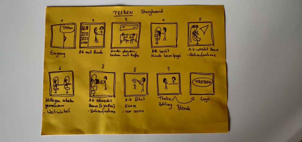 Så skapar du ett effektivt storyboard för din&nbsp;imagefilm