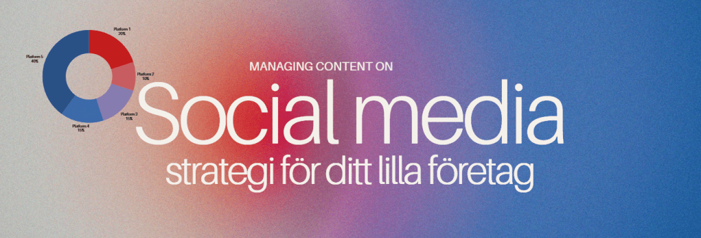 Bygg en stark content-strategi för ditt lilla företag – Ett praktiskt&nbsp;exempel